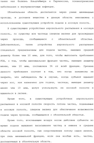 Носовое устройство (патент 2319513)
