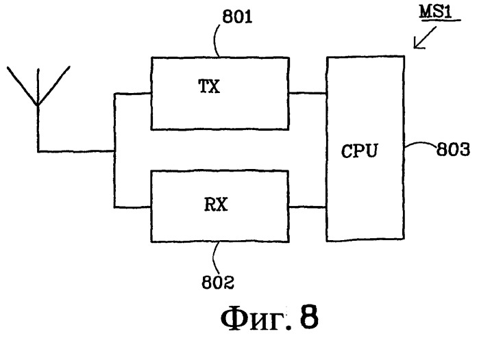 Способ и устройство для системы радиосвязи (патент 2392777)