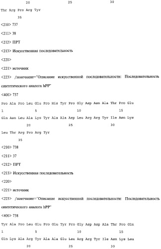 Аналог панкреатического полипептида человека (варианты), фармацевтическая композиция на его основе, способ лечения ожирения или диабета, способ снижения аппетита, уменьшения поглощения пищи или снижения потребления калорий и способ косметического снижения массы посредством указанного аналога (патент 2506273)