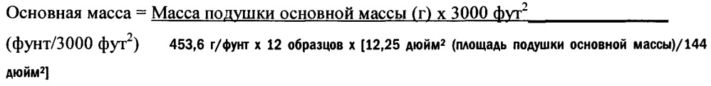 Перфорированные волокнистые структуры и способы их изготовления (патент 2658841)