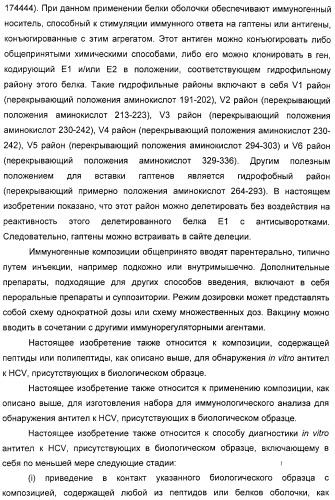 Очищенные белки оболочки вируса гепатита с для диагностического и терапевтического применения (патент 2313363)