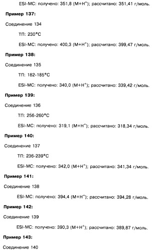 Пиридопиразиновые производные, фармацевтическая композиция и набор на их основе, вышеназванные производные и фармацевтическая композиция в качестве лекарственного средства и средства способа лечения заболеваний и их профилактики (патент 2495038)