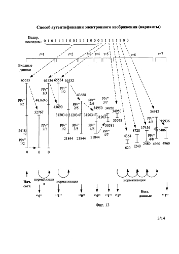Способ аутентификации электронного изображения (варианты) (патент 2589345)
