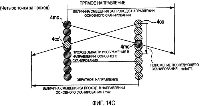 Система формирования изображения (патент 2417438)