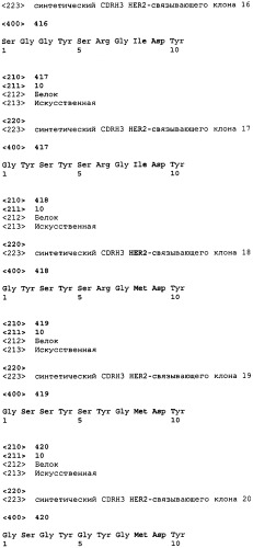 Связывающие полипептиды и их применения (патент 2470941)