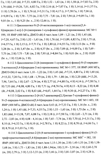 Производные 3-циклил-2-(4-сульфамоилфенил)-n-циклилпропионамида, применимые для лечения нарушенной переносимости глюкозы и диабета (патент 2435757)