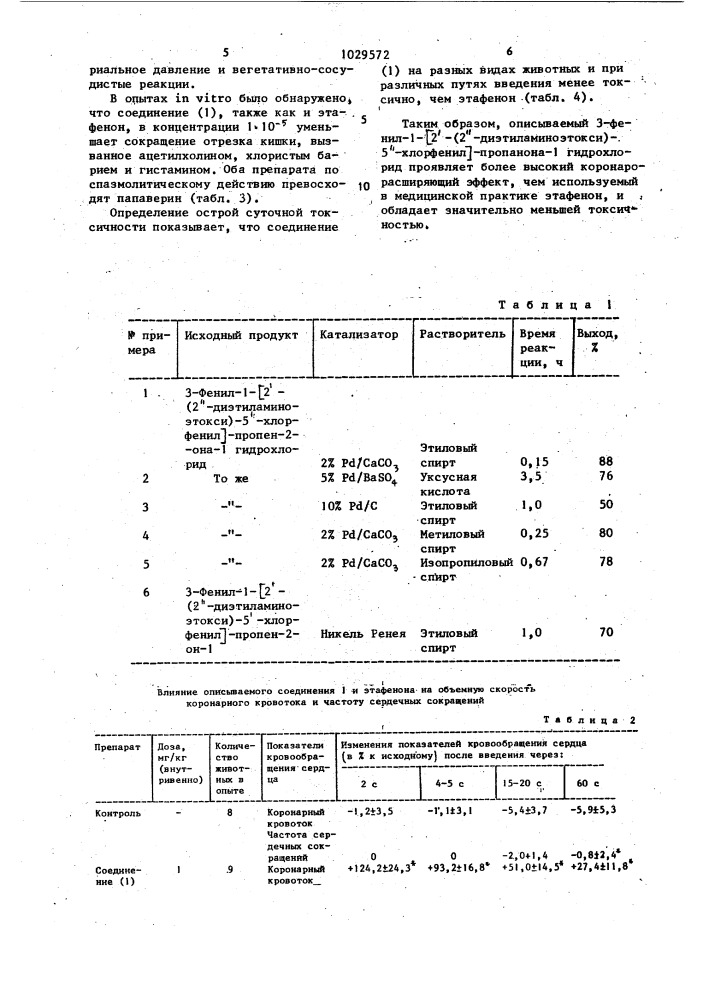 3-фенил-1-[2 @ -(2 @ -диэтиламиноэтокси)-5 @ -хлорфенил] - пропанона-1-гидрохлорид, обладающий коронарорасширяющим и спазмолитическим действием (патент 1029572)