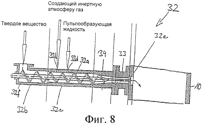 Установка, способ и применение реактора для изготовления сырья, горючих материалов и топлива из органических веществ (патент 2474468)