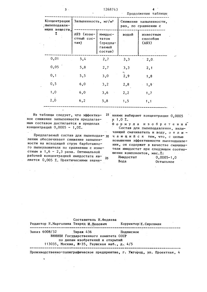 Состав для пылеподавления (патент 1268743)