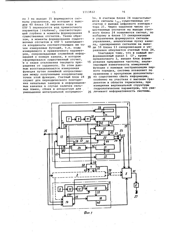 Система для передачи телеизмерительной информации (патент 1113832)