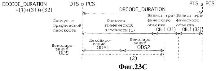 Носитель записи, устройство воспроизведения, способ записи, способ воспроизведения и интегральная схема (патент 2323489)