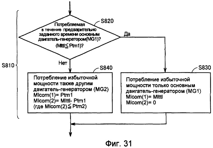 Система электропривода (патент 2379821)