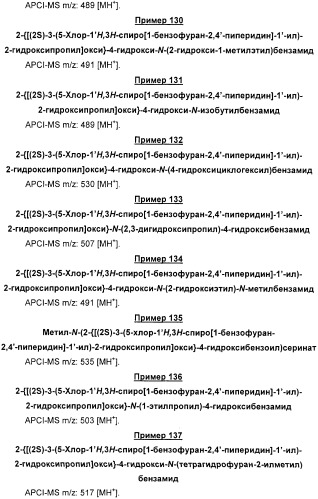Новые трициклические спиропиперидины или спиропирролидины (патент 2320664)