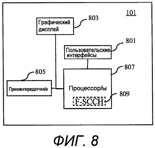 Способ и устройство для пакетной передачи с использованием crc и пакетов равной длины (патент 2491732)