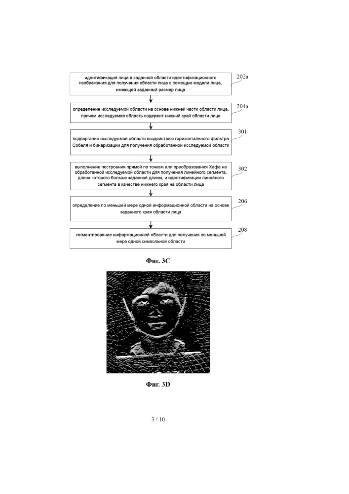 Способ и устройство для идентификации области (патент 2629537)