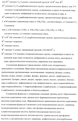 Соли четвертичного аммония в качестве антагонистов м3 (патент 2394031)