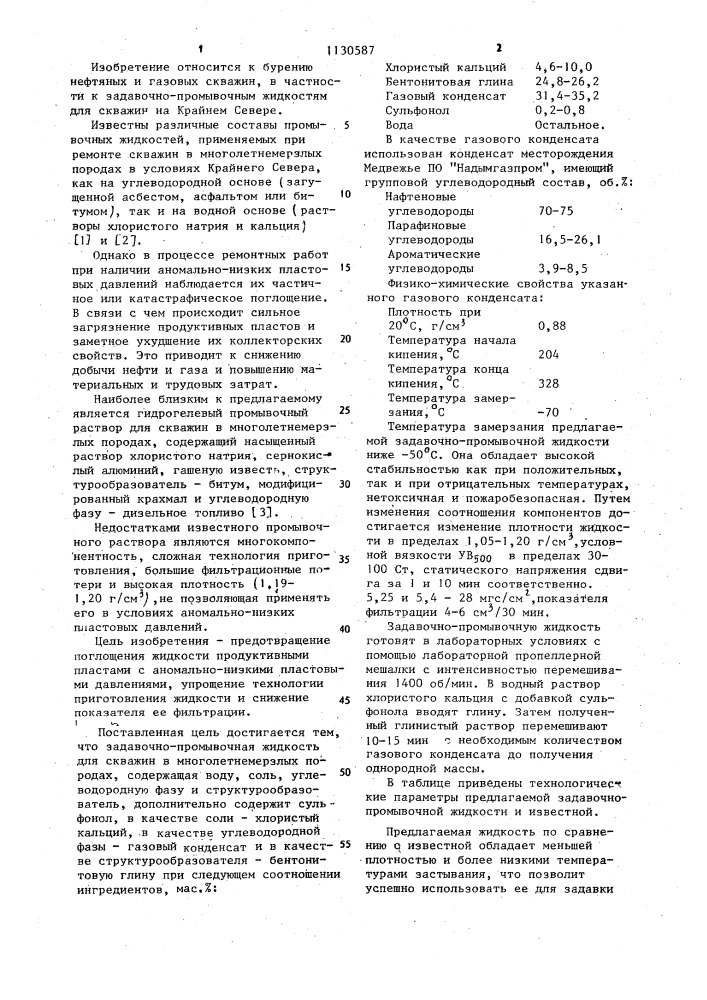 Задавочно-промывочная жидкость для скважин в многолетнемерзлых породах (патент 1130587)