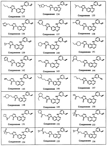Производные хиназолина, ингибирующие активность egfr (патент 2505534)