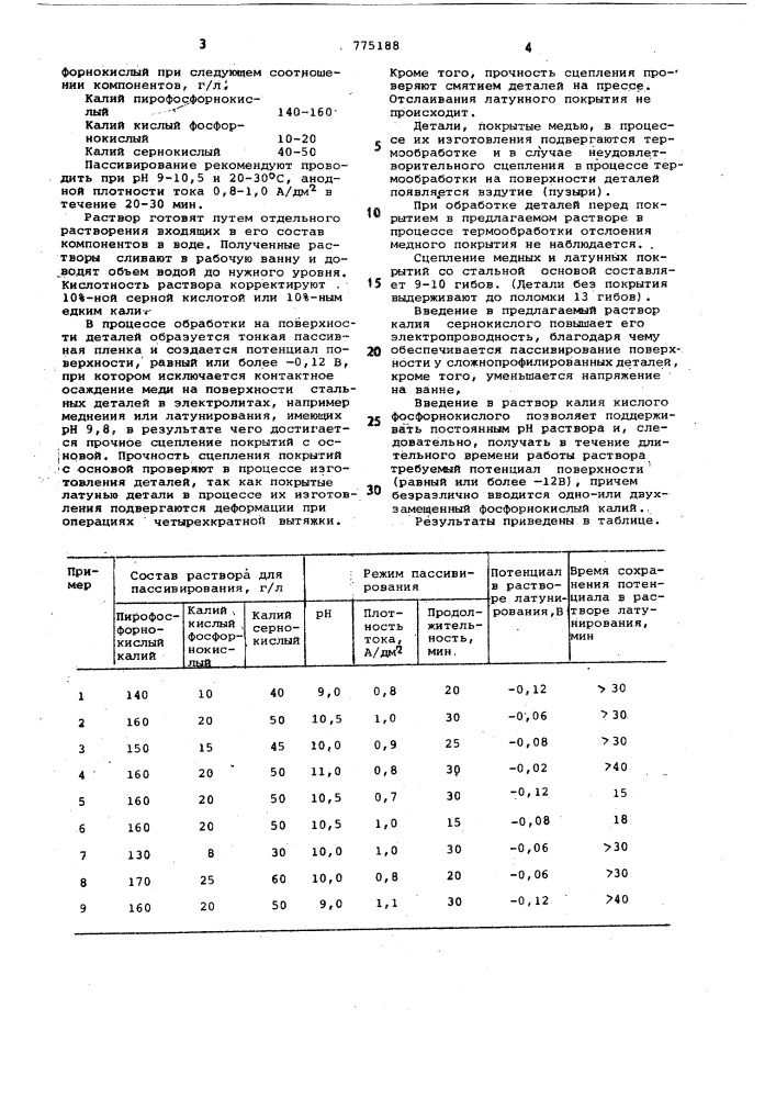 Раствор для анодной обработки стальных деталей (патент 775188)