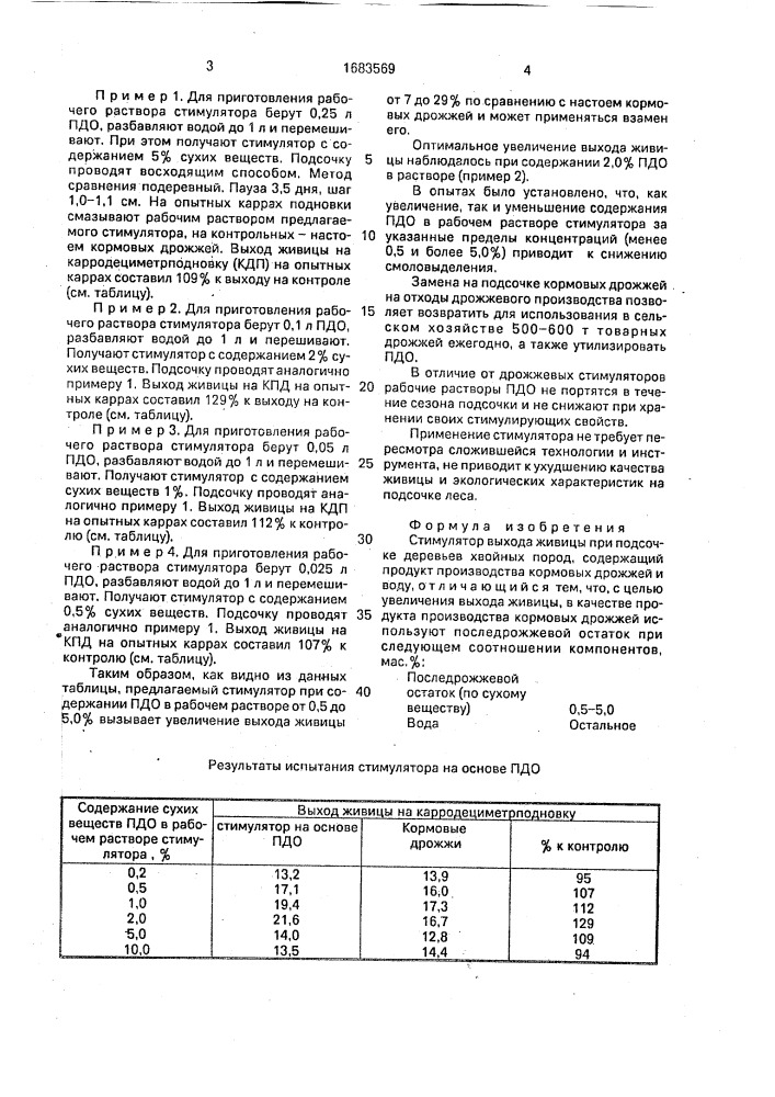 Стимулятор выхода живицы при подсочке деревьев хвойных пород (патент 1683569)