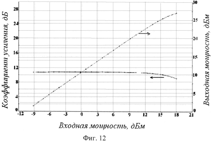 Сверхвысокочастотный транзистор (патент 2540234)