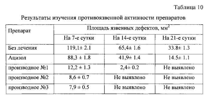 Антидот окиси углерода и гепатотоксических веществ (патент 2584586)