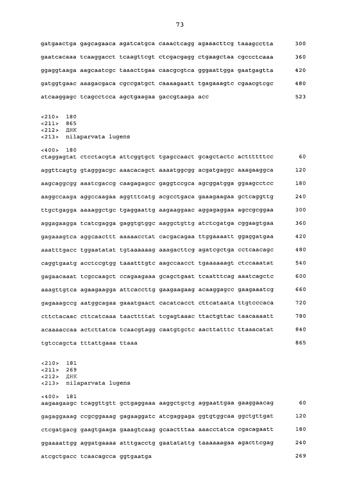 Подавление экспрессии генов у насекомых-вредителей (патент 2619219)