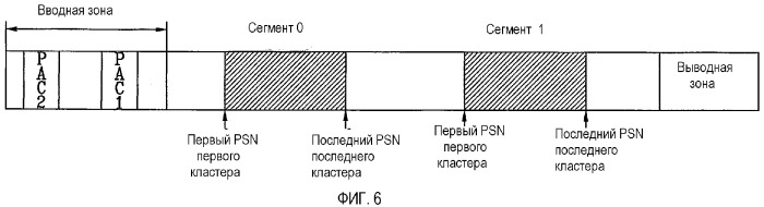 Носитель записи с записанной на нем информацией статуса, которая изменяется при переформатировании, и способы для переформатирования, записи и воспроизведения такого носителя записи (патент 2385508)