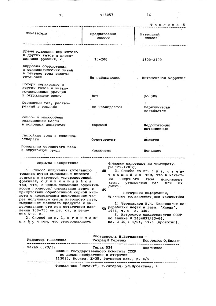Способ получения котельного топлива (патент 968057)