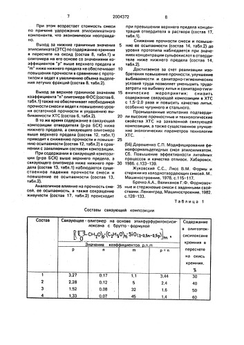 Связующая композиция для холоднотвердеющих смесей (патент 2004372)