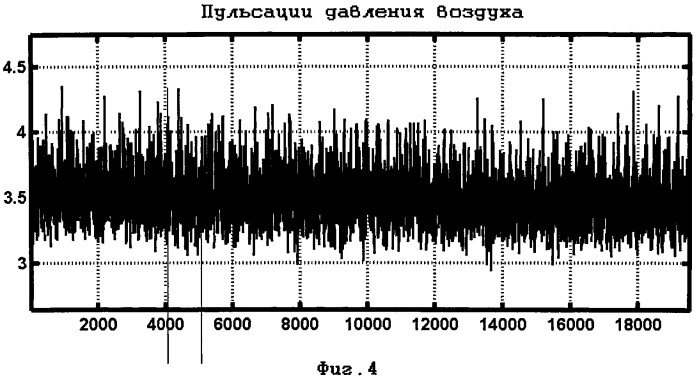 Способ диагностики входного устройства силовой установки самолета (патент 2493549)