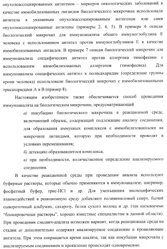 Биологический микрочип для множественного параллельного иммунологического анализа соединений и способы иммуноанализа, в которых он используется (патент 2363955)