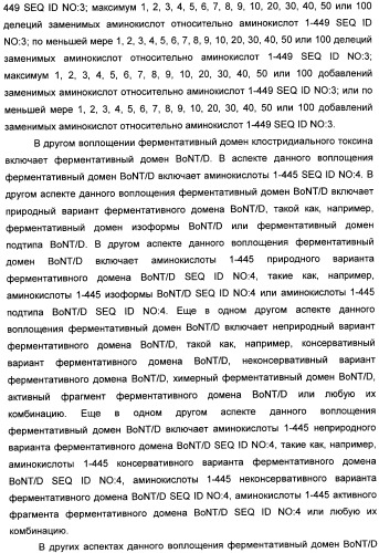 Способы лечения мочеполовых-неврологических расстройств с использованием модифицированных клостридиальных токсинов (патент 2491086)