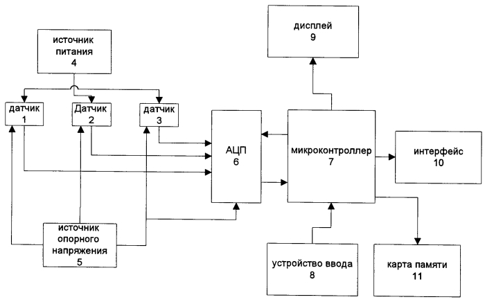 Способ диагностики helicobacter pylori и устройство для его реализации (патент 2593008)