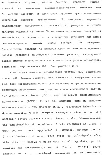 Композиции, содержащие cpg-олигонуклеотиды и вирусоподобные частицы, для применения в качестве адъювантов (патент 2322257)