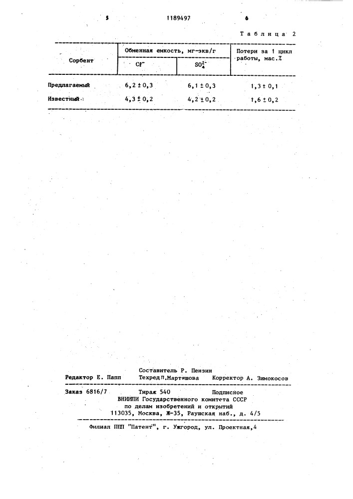 Способ получения неорганического анионообменника (патент 1189497)