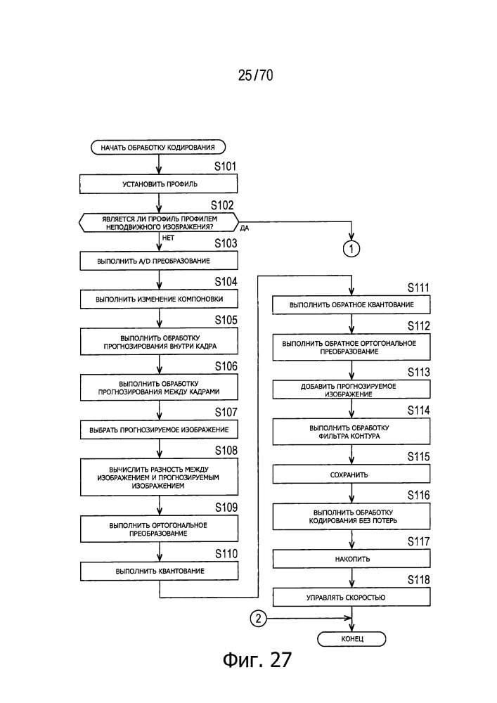 Устройство обработки изображения и способ (патент 2651201)