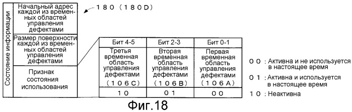 Однократно записываемый носитель, устройство и способ записи на однократно записываемый носитель и устройство и способ воспроизведения однократной записи с носителя (патент 2297679)