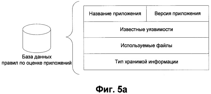 Способ защиты личных данных на мобильном устройстве (патент 2450333)