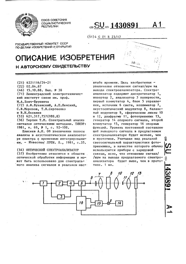 Оптический спектроанализатор (патент 1430891)