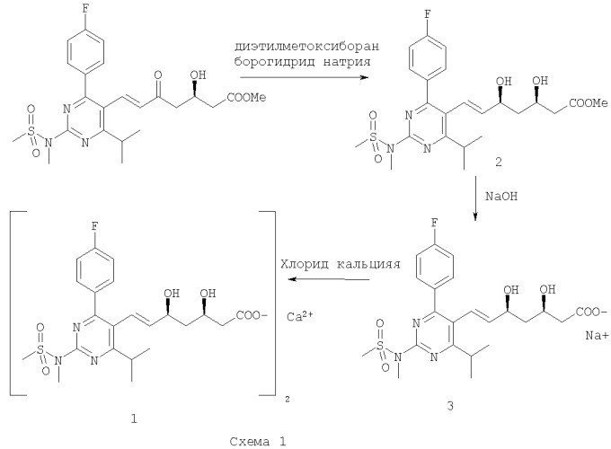 Способ получения кальциевой соли розувастатина - (е)-7-[4-(4-фторфенил)-6-изопропил-2-[метил(метилсульфонил)амино]пиримидин-5-ил](3r,5s)-3, 5-дигидроксигепт-6-еновой кислоты и его кристаллических промежуточных соединений (патент 2372349)