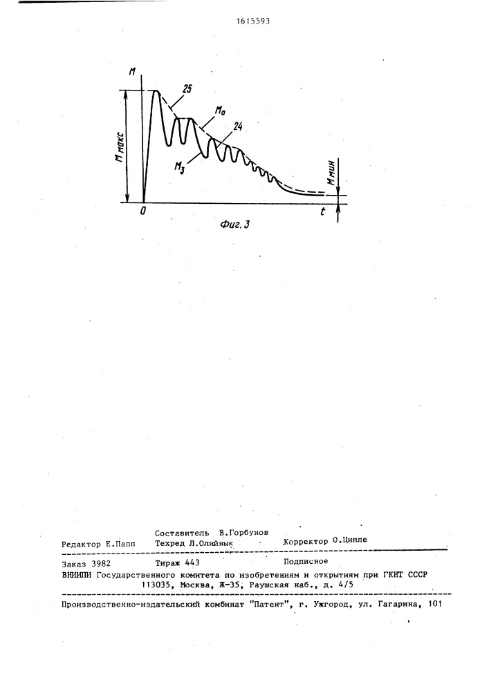 Стенд для испытания двигателя вращательного движения (патент 1615593)
