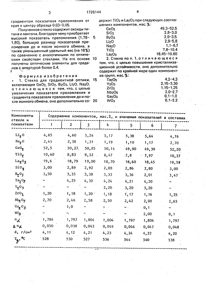 Стекло для градиентной оптики (патент 1728144)