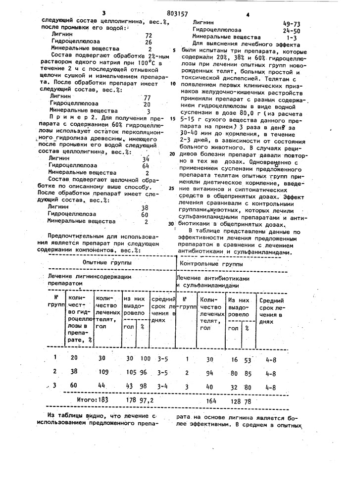 Препарат для лечения желудочно-кишечных заболеваний сельскохозяйственных животных (патент 803157)