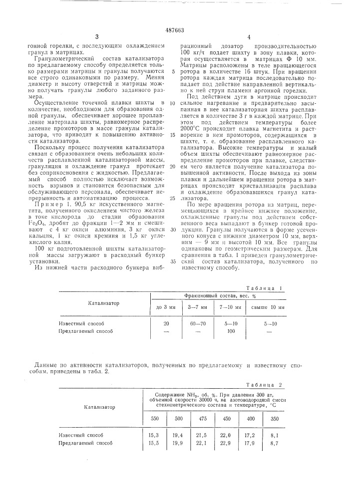 Способ приготовления катализатора для синтеза аммиака (патент 487663)