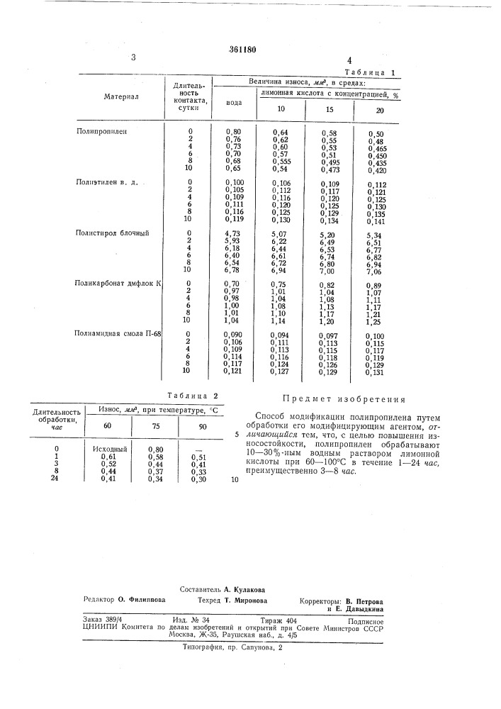 Способ модификации полипропилена (патент 361180)