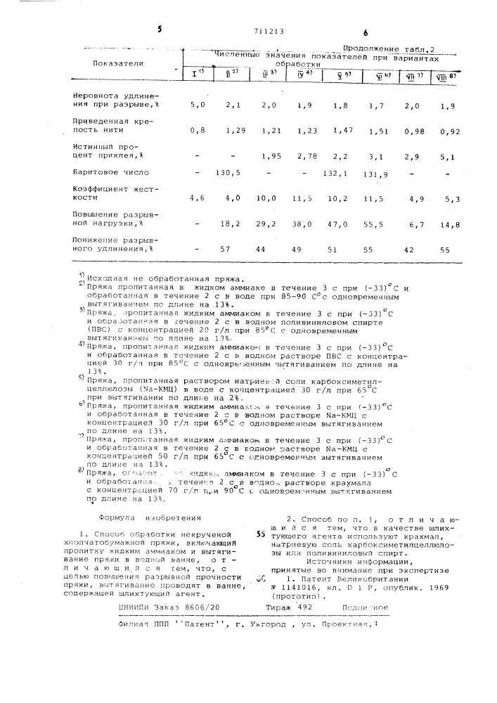 Способ обработки некрученой хлопчатобумажной пряжи (патент 711213)