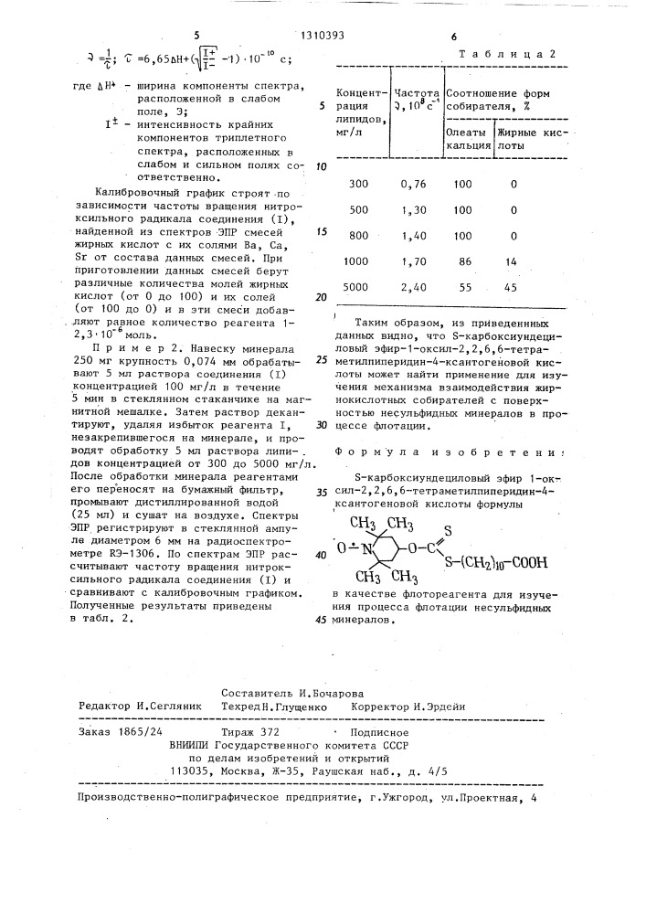 @ -карбоксиундециловый эфир 1-оксил-2,2,6,6- тетраметилпиперидин-4-ксантогеновой кислоты в качестве флотореагента для изучения процесса флотации несульфидных минералов (патент 1310393)