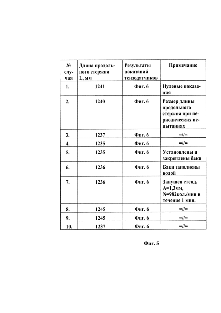 Способ сборки подвески дополнительных подвесных топливных баков на вертолете (патент 2646032)