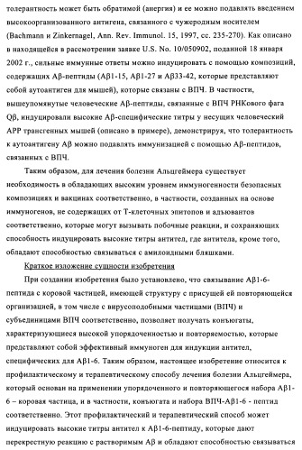 Композиции вакцин, содержащие наборы антигенов в виде амилоида бета 1-6 (патент 2450827)